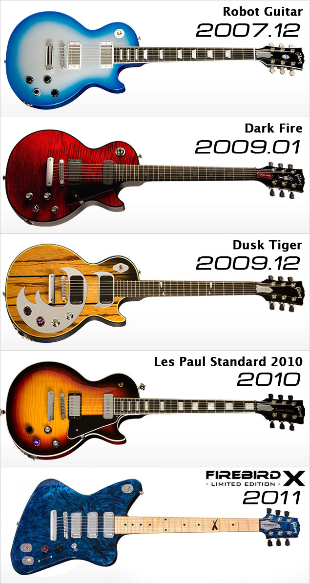 Gibsonレスポールワンオーナー 社外自動チューニングマシンお付けします。