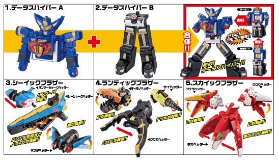 ミニプラ天装合体 データスハイパー｜発売日：2010年5月｜バンダイ