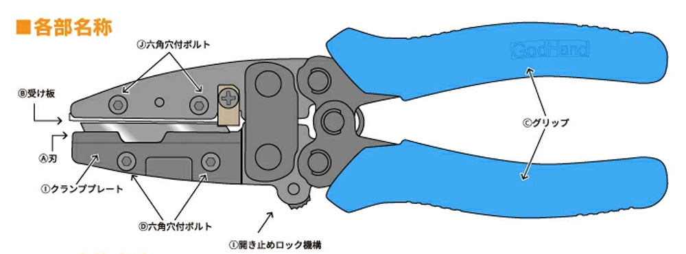 ゴッドハンド アメイジングカッター ミドル 模型工具 GH-AMC-M カッター
