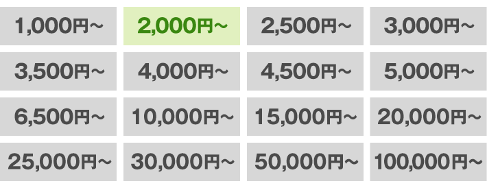 価格帯別カタログギフト 2,000円～カタログギフト専門店マイルーム