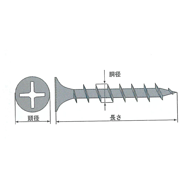 精品工房 軽天ビス 3.5×22 ラッパ ユニクロ SH1047 (1000本×20箱入
