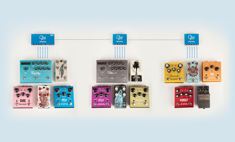 strymon | Ojai R30 | ハイ・パワーサプライ・ユニット | 製品情報
