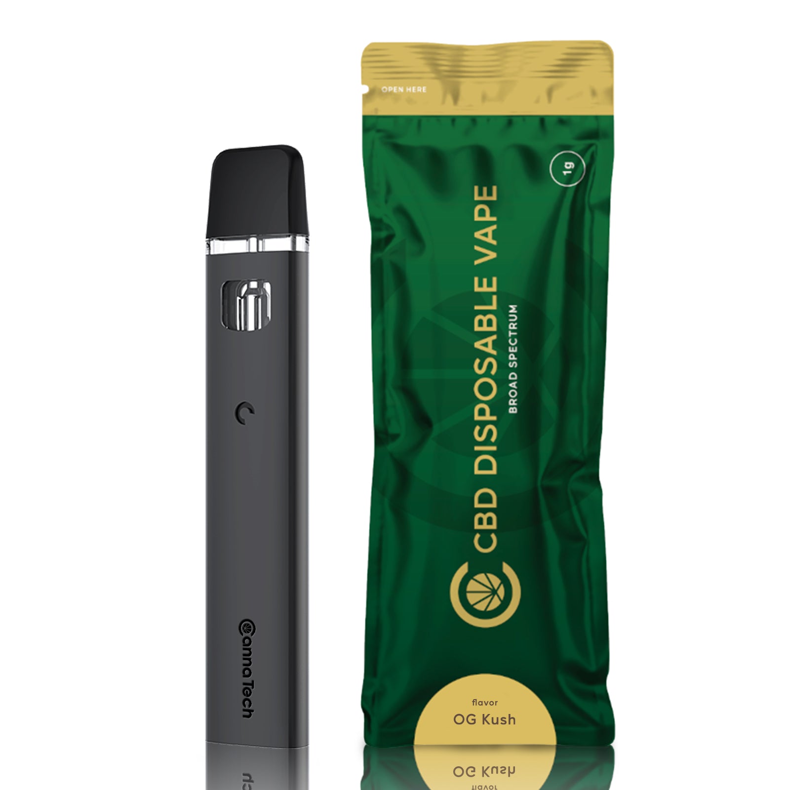 新着商品 – CBD by CannaTech 公式ストア