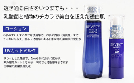 スキンケア 化粧水 乳液 リベシィ (ローション+ミルク) 保湿成分 美白