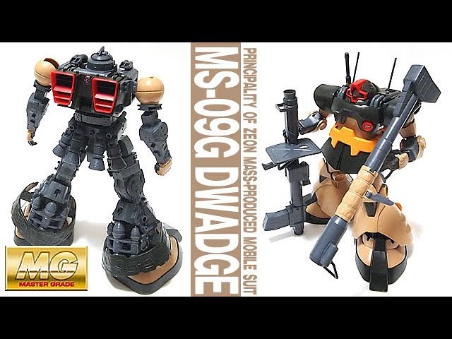 Gunpla 