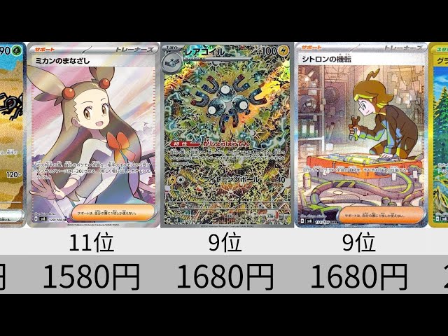 ポケカ】レアコイルの高騰が止まらない！「超電ブレイカー」最新高額