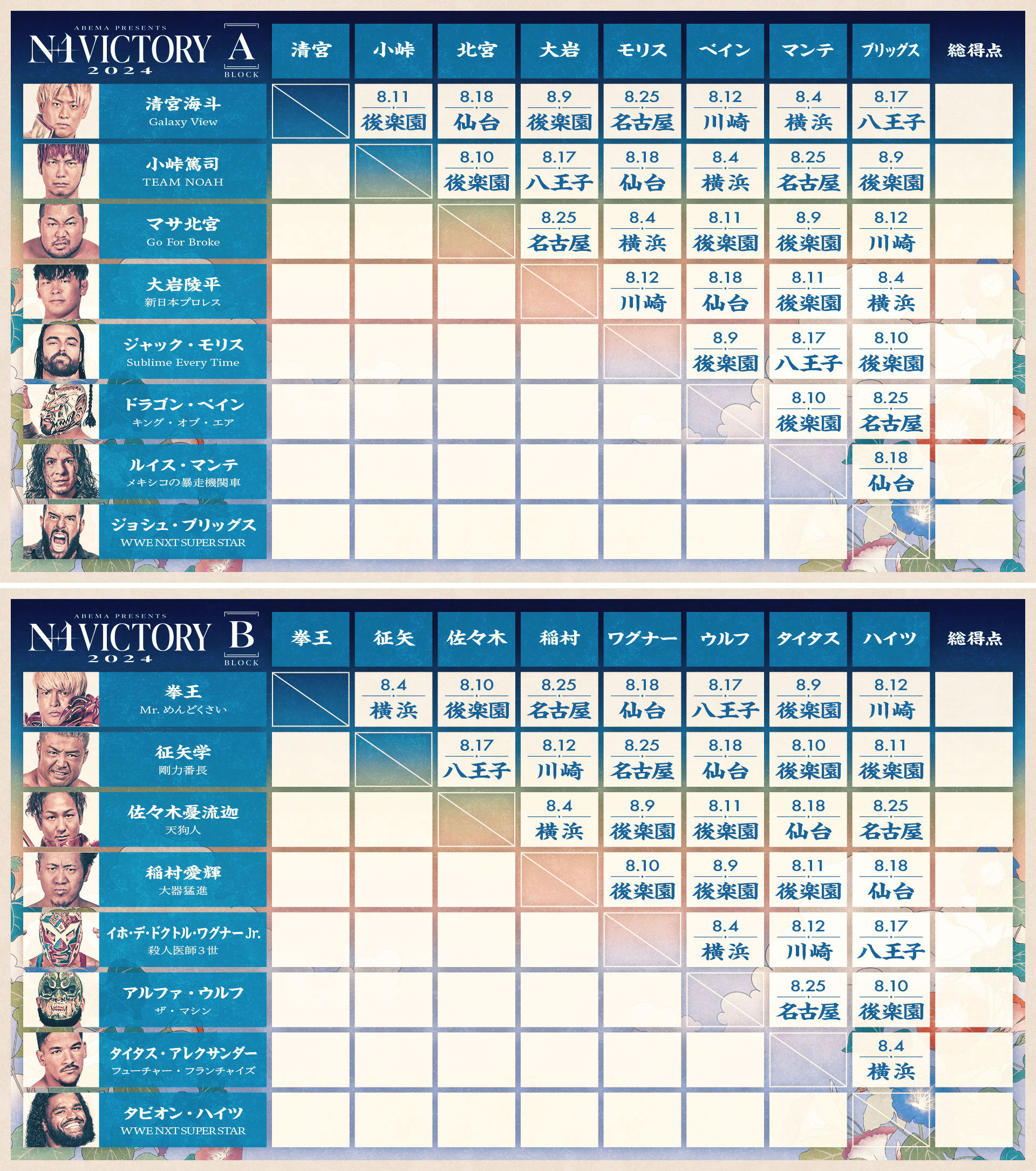 N-1 VICTORY 2024 まとめ】“世界が沸騰する夏”「ABEMA presents N-1