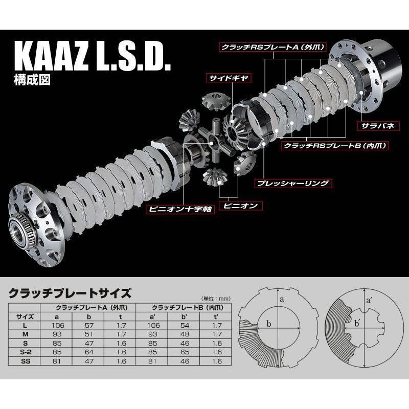 カーツ（KAAZ） 【 マークII, チェイサー, クレスタ GX71 / 1G-GTE