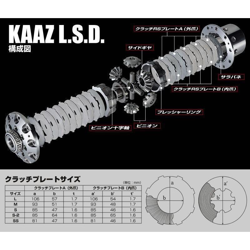 カーツ（KAAZ） 【 マークII GRANDE iR-V JZX110 / 1JZ-GTE (純正