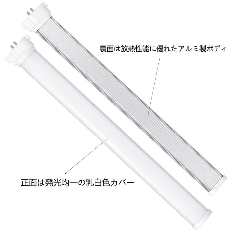 NISSIN LUX LEDコンパクト形蛍光灯 fpl36ex-n fpl36 ledランプ FHP32W