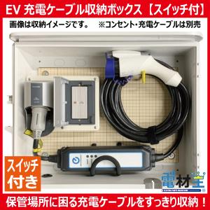 電材王ヤフー店 - Yahoo!ショッピング
