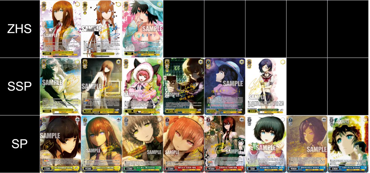 中国語版ヴァイスシュヴァルツ BP STEINS;GATE 発売日は2026年1月30日