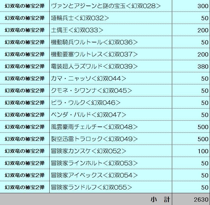 専用】 小枝(プロフ必読)様 まとめ買いリクエスト ＜確認用＞ - メルカリ