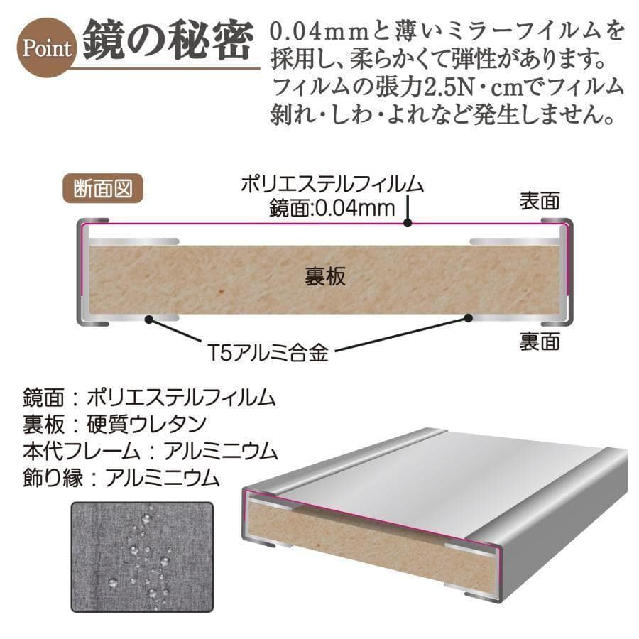 B2055割れない鏡 軽量 ダンスミラー 大型鏡 160cm 姿見 全身鏡 - メルカリ