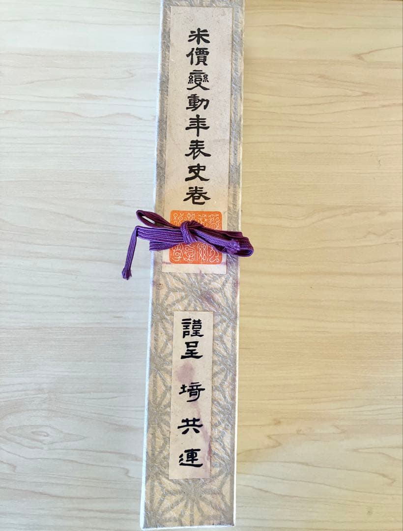 米価変動年表史巻 増補完全版 昭和・平成現代史年表 | 神田 文人, 小林 英夫 |本 | 通販