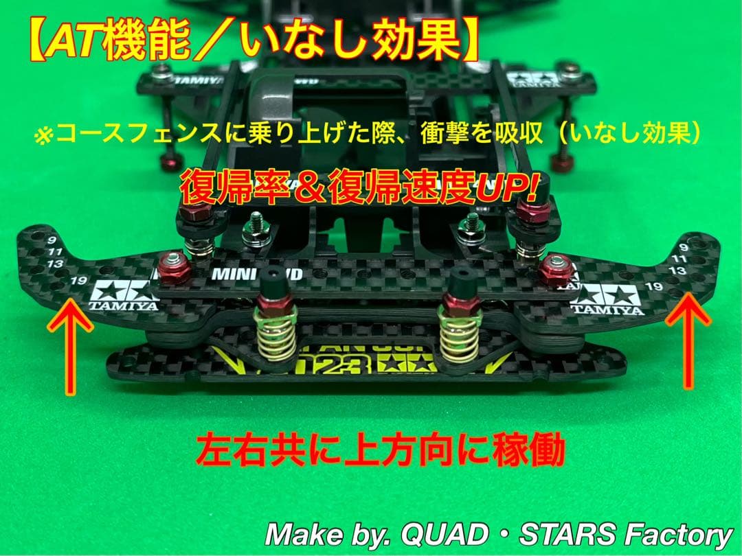 ミニ四駆・FM-A用】2軸ATピボット＋1軸リヤアンカー J-CUP2023